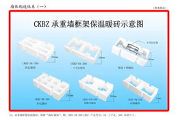 北京建筑材料科学研究总院 引领行业发展的材料科技创新高地